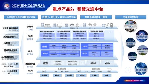 交四海智慧 通天下坦途——中國(guó)聯(lián)通智慧交通軍團(tuán)產(chǎn)品體系正式發(fā)布，賦能信息系統(tǒng)集成服務(wù)新篇章